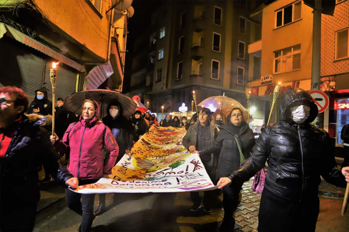 Rize
